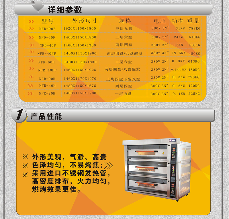 燃?xì)饪緺t,旋轉(zhuǎn)爐,熱風(fēng)循環(huán)爐,冷凍醒發(fā)箱,起酥機(jī),組合爐-賽思達(dá)-世界級(jí)烘焙設(shè)備品牌 燃?xì)饪緺t,旋轉(zhuǎn)爐,熱風(fēng)循環(huán)爐,冷凍醒發(fā)箱,起酥機(jī),組合爐-賽思達(dá)-世界級(jí)烘焙設(shè)備品牌