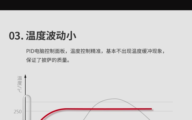 賽思達(dá)烤箱 披薩爐YXD-1P.jpg 賽思達(dá)烤箱 披薩爐YXD-1P.jpg